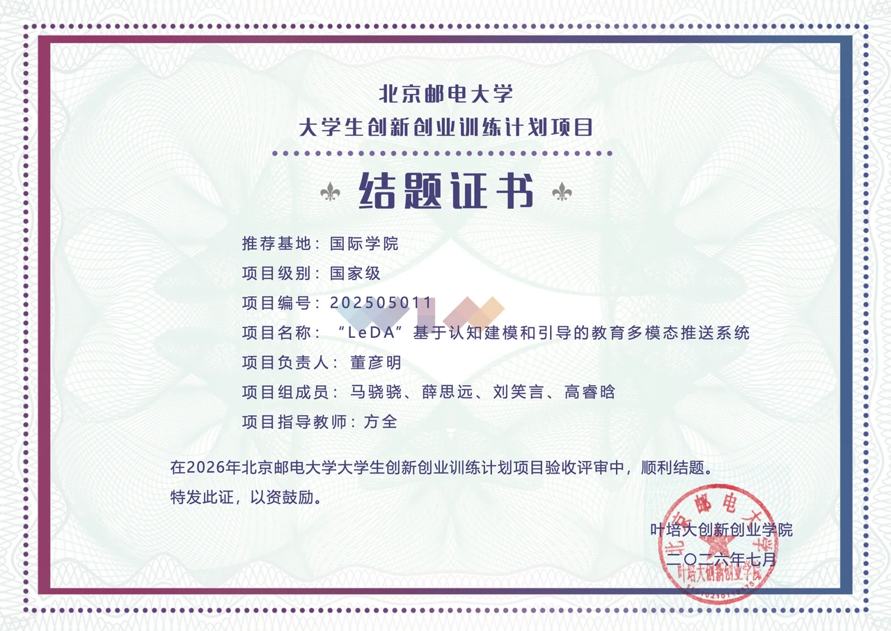北京邮电大学 LeDA 大学生创新创业训练计划结题证书，标明项目级别为国家级，薛思远为项目组成员