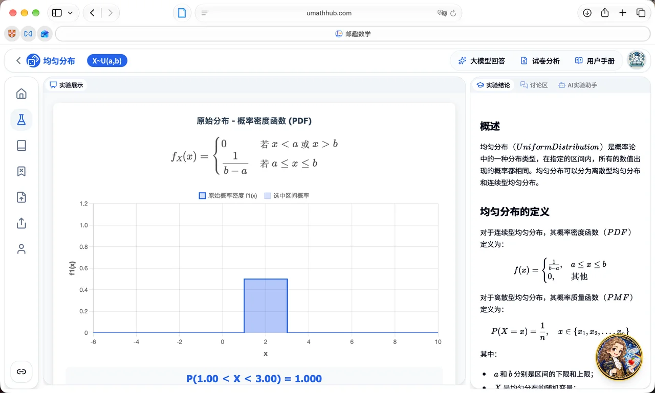 uMathHub 的均匀分布实验界面,包含概率密度公式、可视化曲线与右侧实验结论